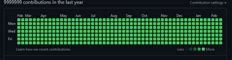 nlhax|Iba pa.
